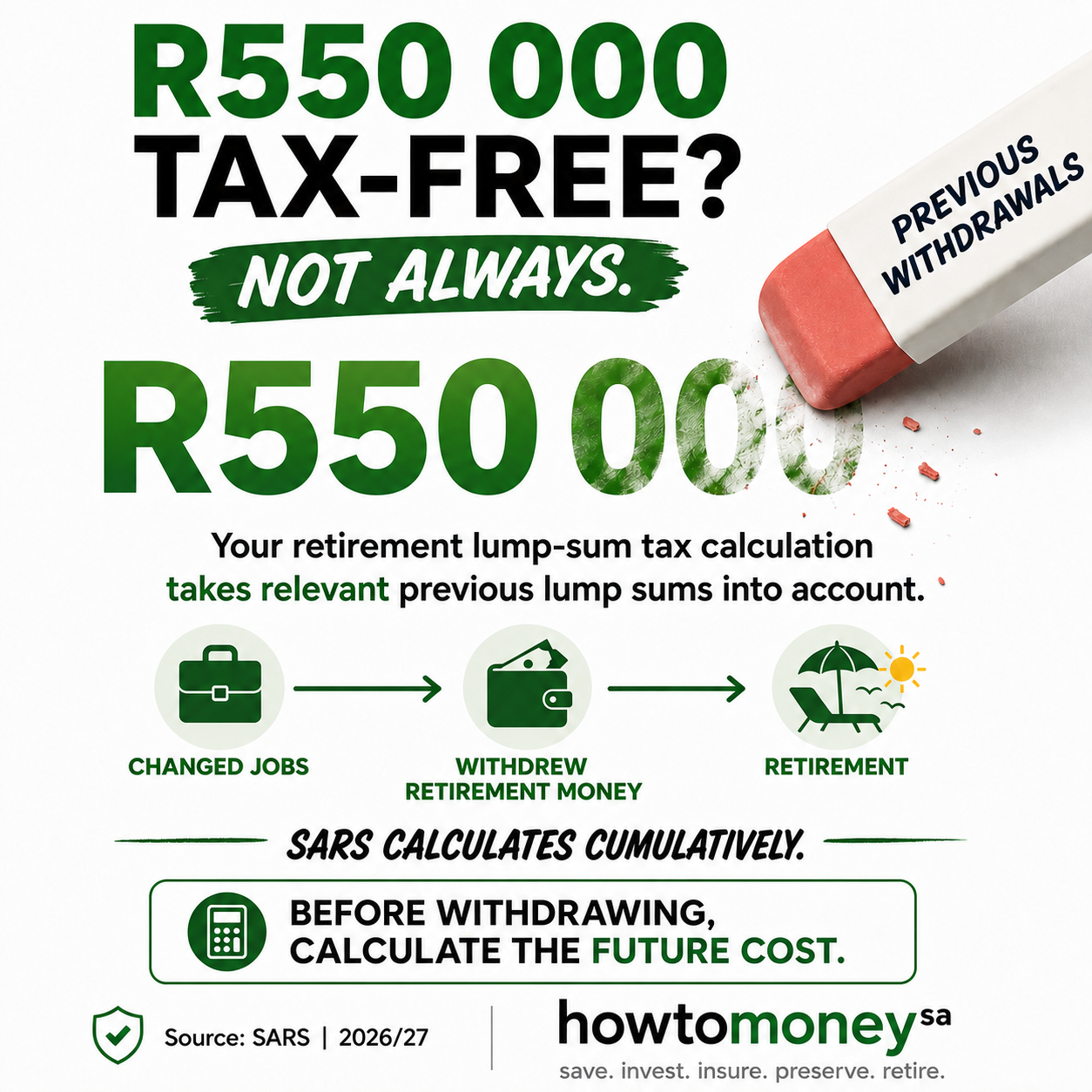 HowToMoney graphic explaining that the R550 000 retirement lump-sum tax band is cumulative and may be affected by relevant previous lump sums